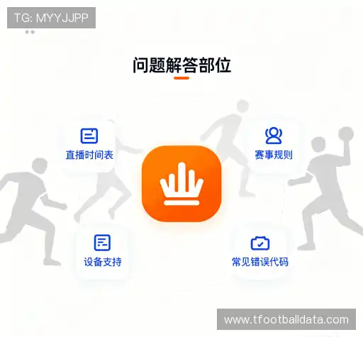 疑问解答径